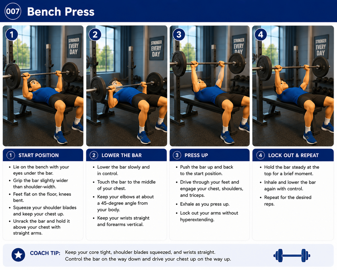 Bench Press exercise guide