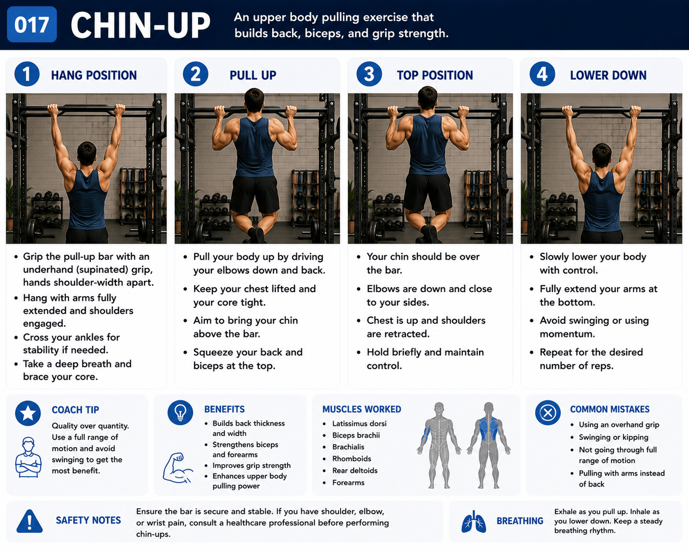Chin-up exercise guide