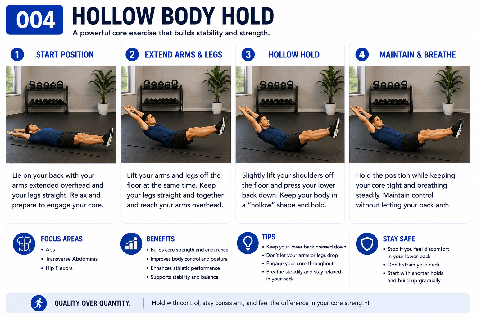 Hollow Body Hold exercise guide