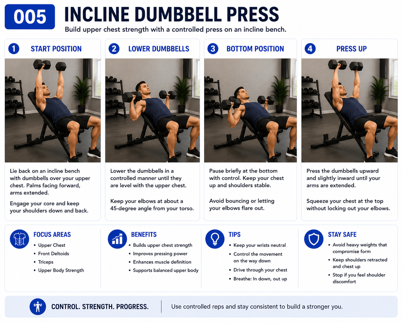 Incline Dumbbell Press exercise guide
