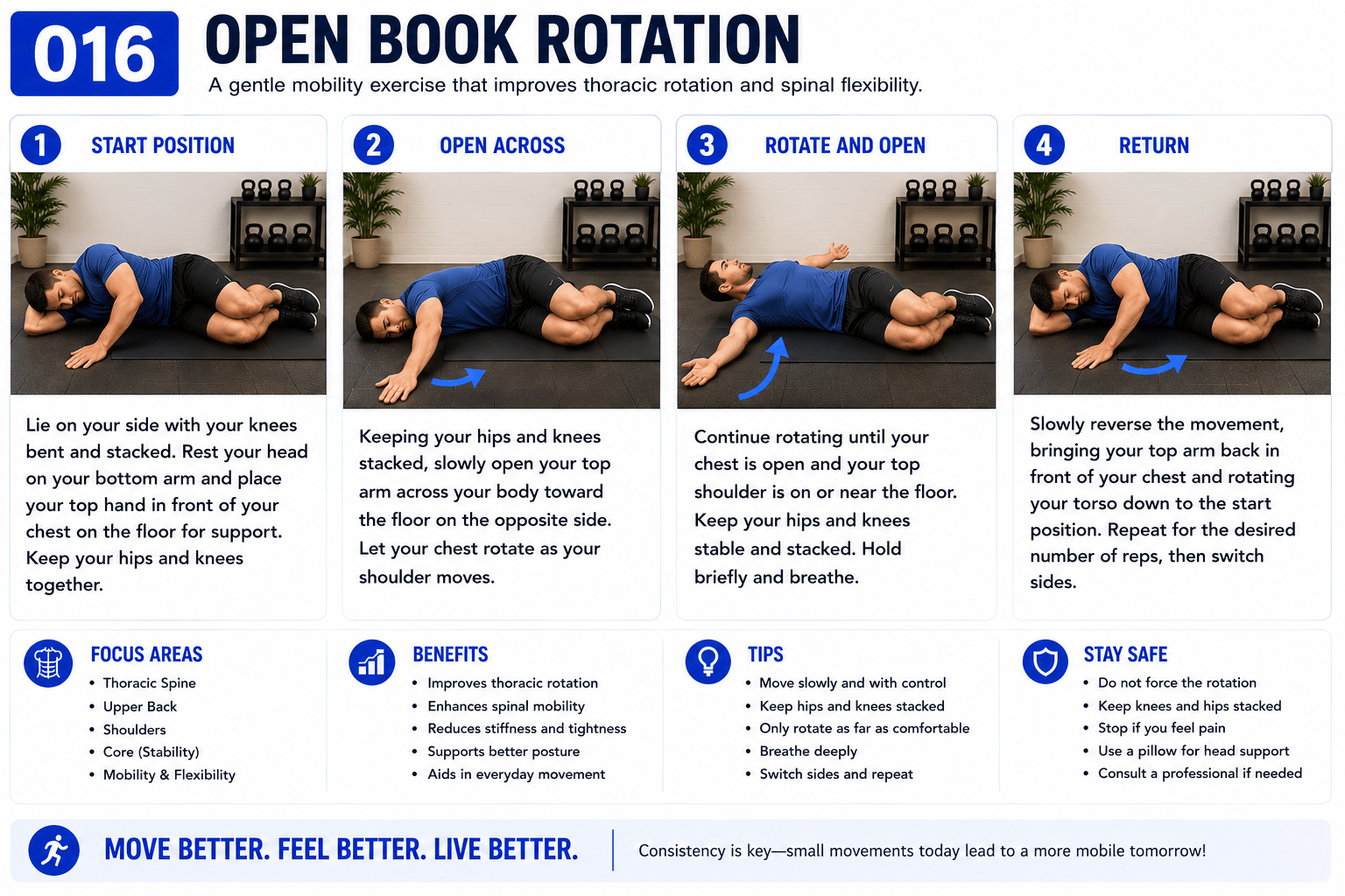 Open Book Rotation exercise guide