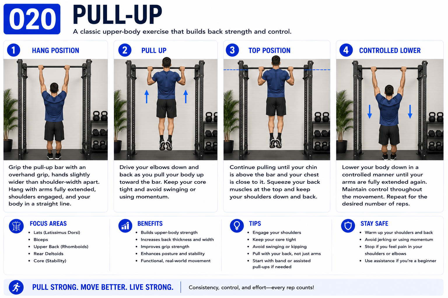 Pull-up exercise guide