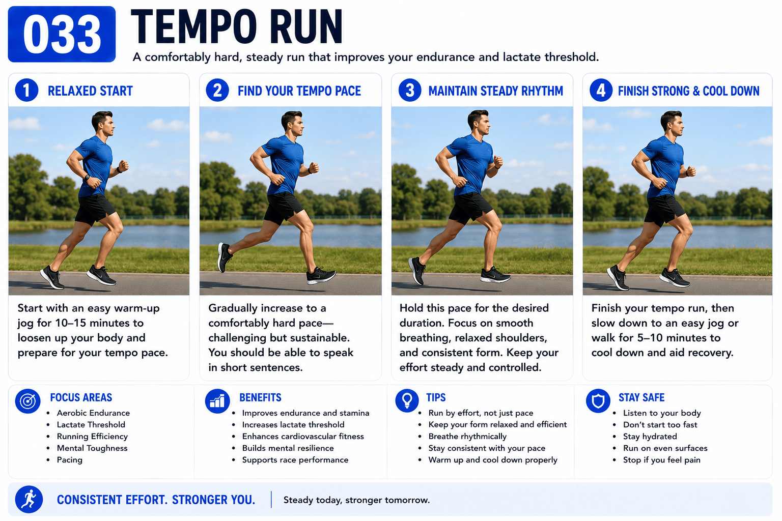 Tempo Run exercise guide