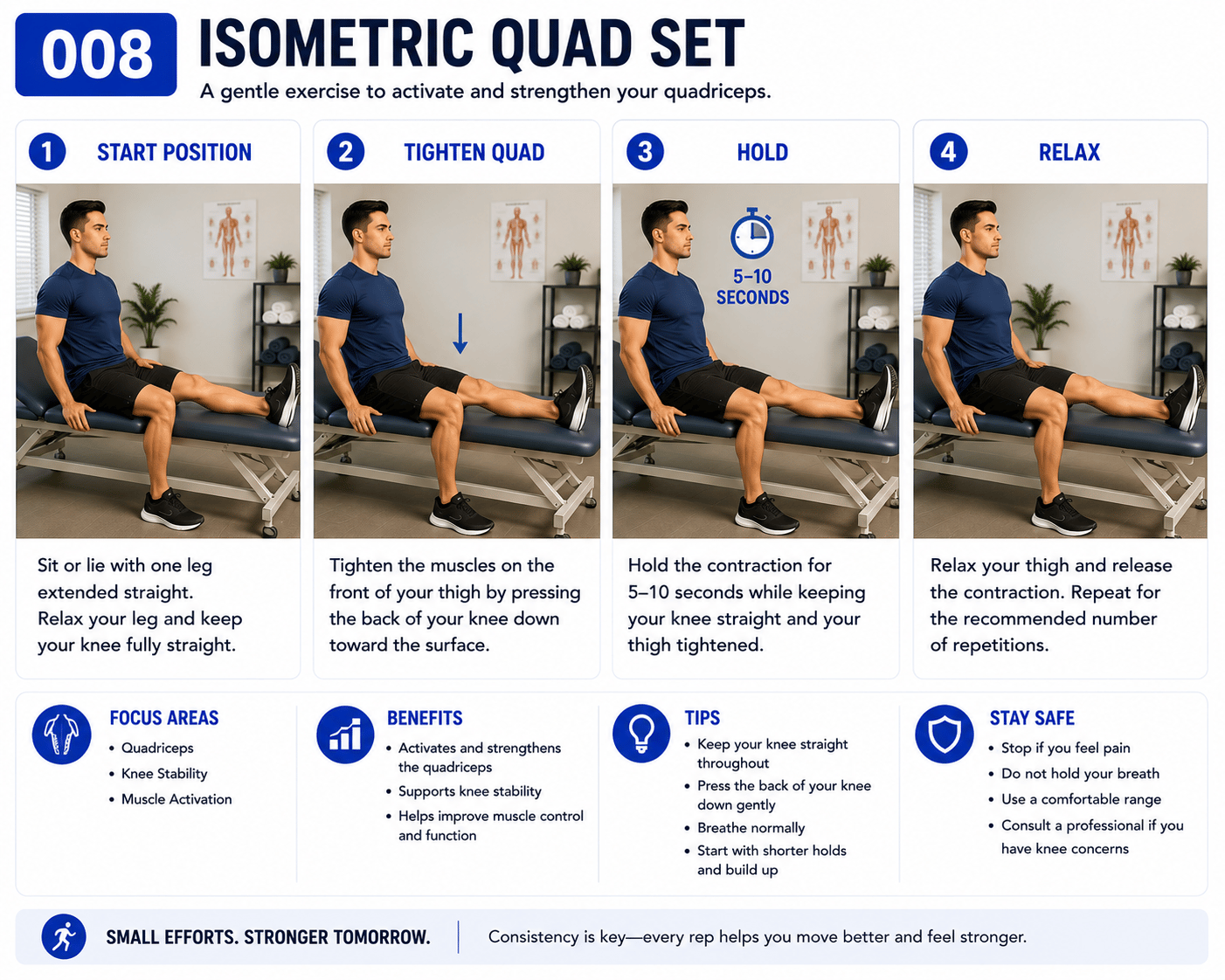 Isometric Quad Set exercise guide