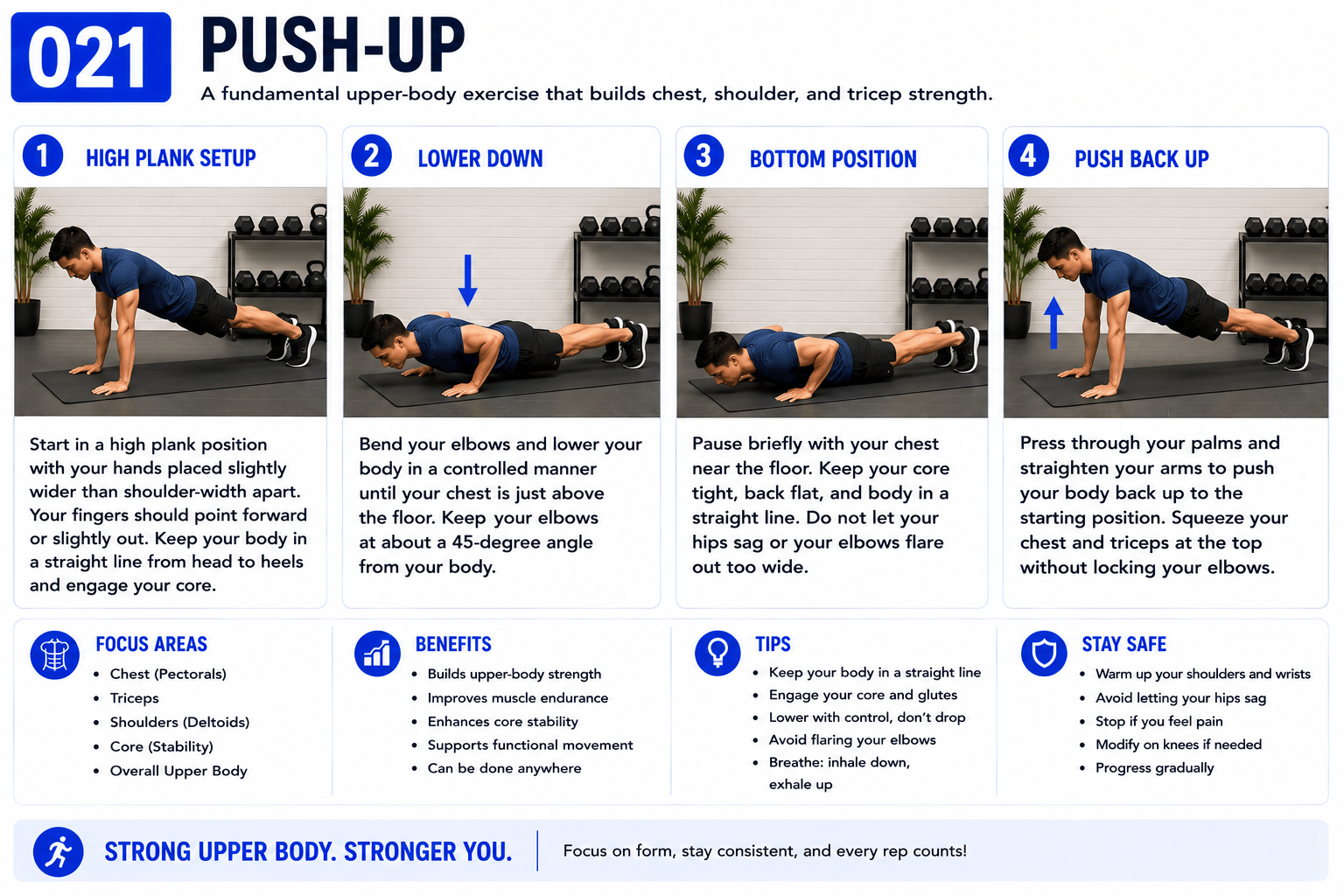 Push-up exercise guide