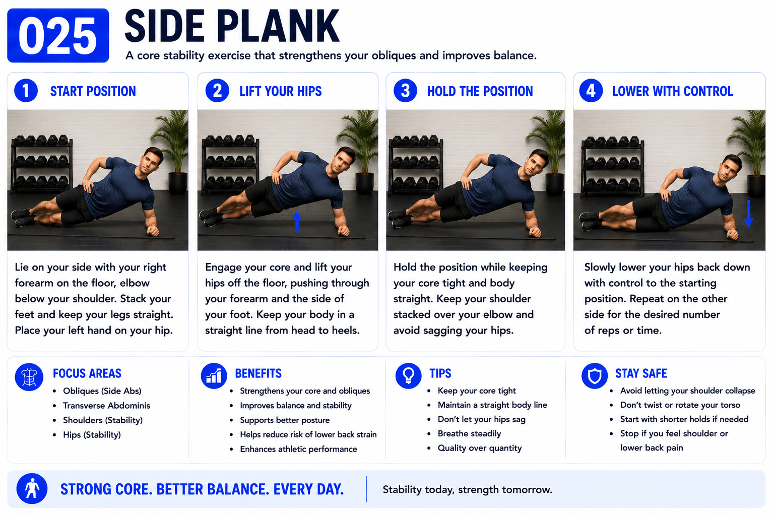 Side Plank exercise guide