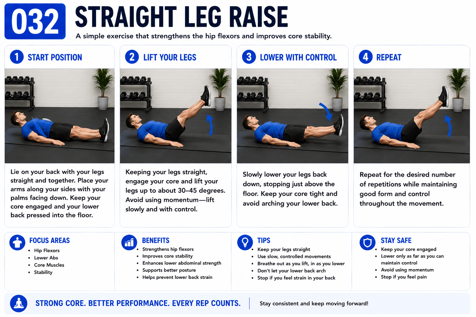 Straight Leg Raise exercise guide